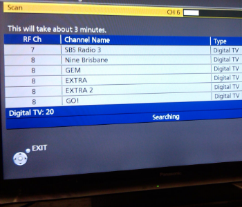 TV Antenna